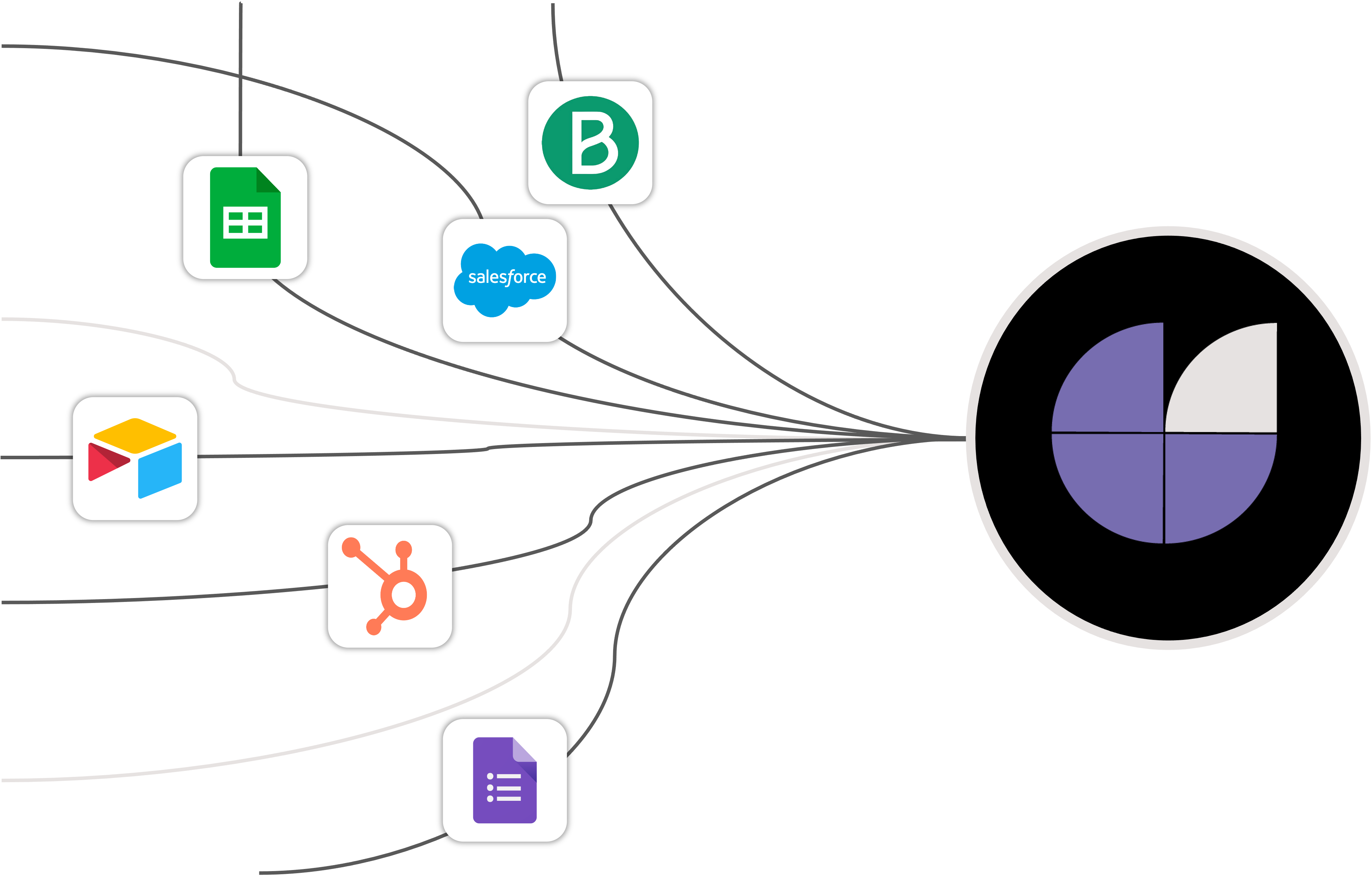 centralize_data