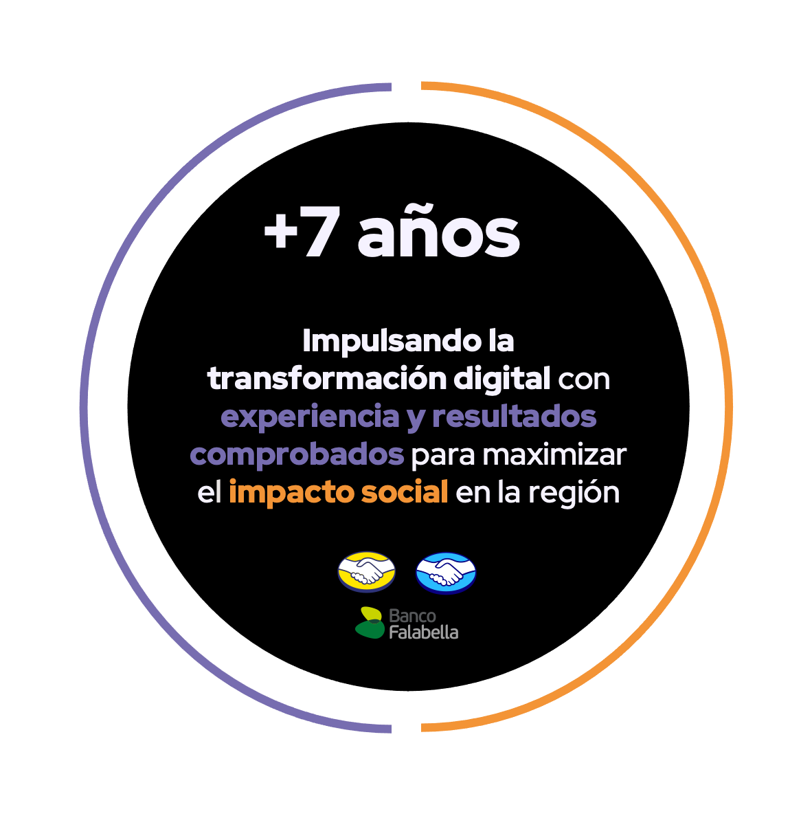 experiencia_previo_gsi